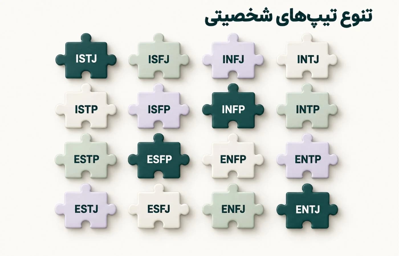 شانزده قطعه پازل سبز و یاسی، هرکدام با کد یکی از ۱۶ تیپ شخصیتی MBTI